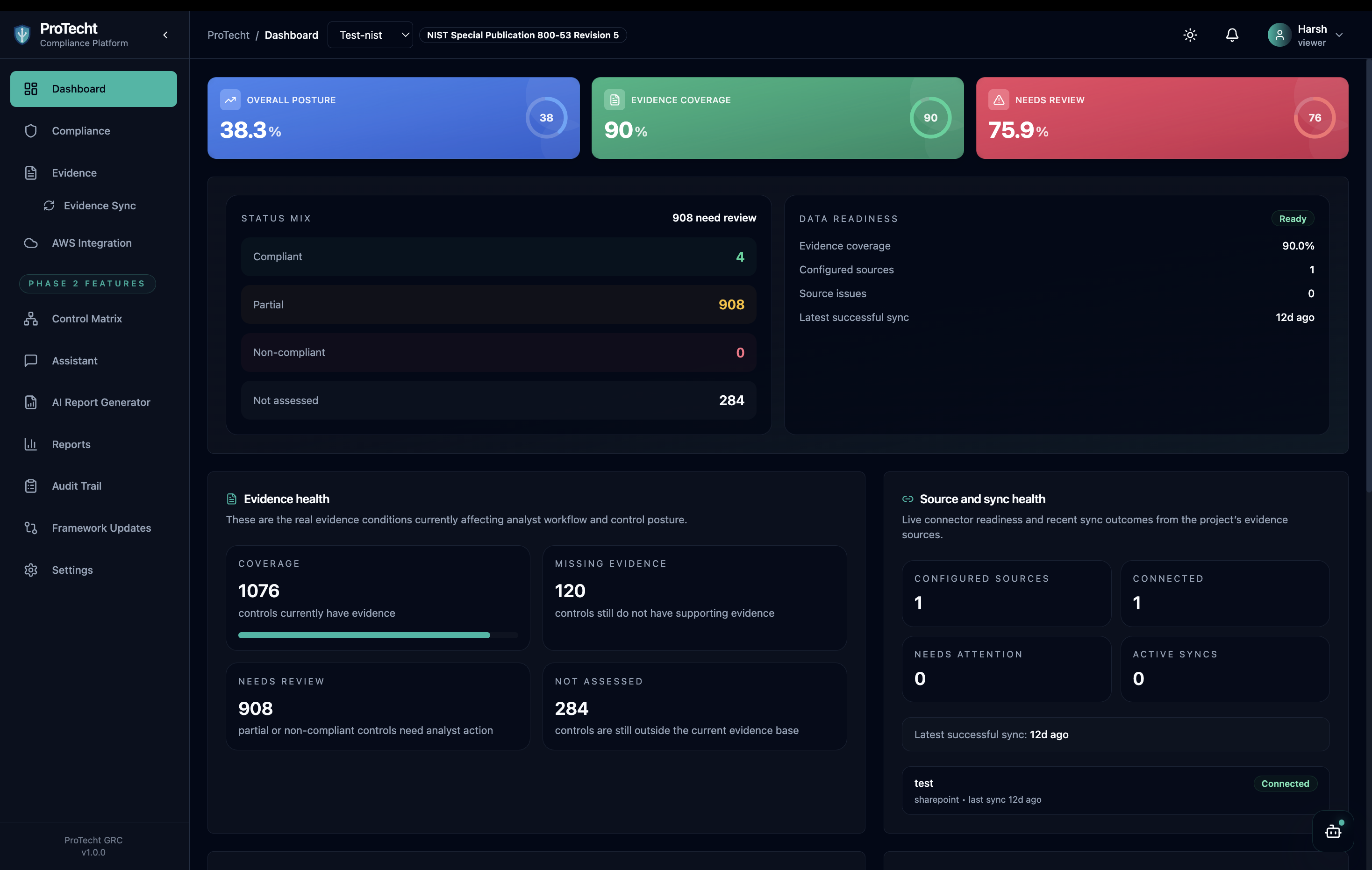 ProTecht Dashboard: compliance posture KPIs, evidence coverage, and status overview